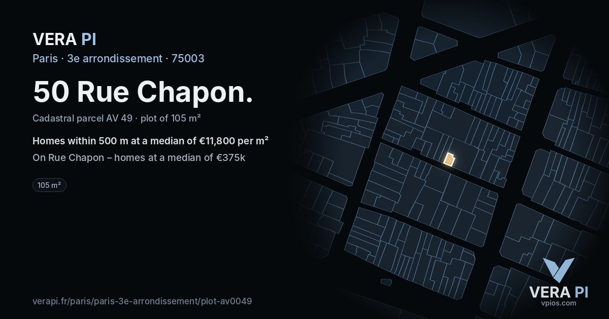 50 Rue Chapon, 3e arrondissement at night – the plot lit, the parcels around coloured by the prices near them