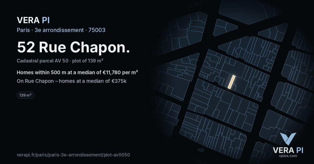 52 Rue Chapon, 3e arrondissement at night – the plot lit, the parcels around coloured by the prices near them