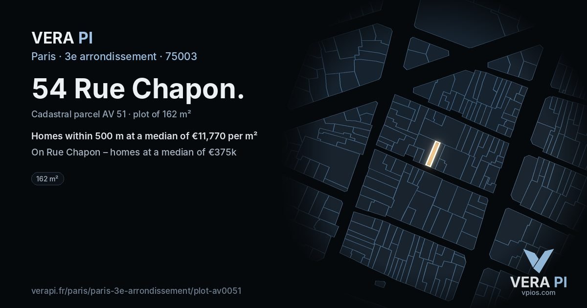 54 Rue Chapon, 3e arrondissement at night – the plot lit, the parcels around coloured by the prices near them