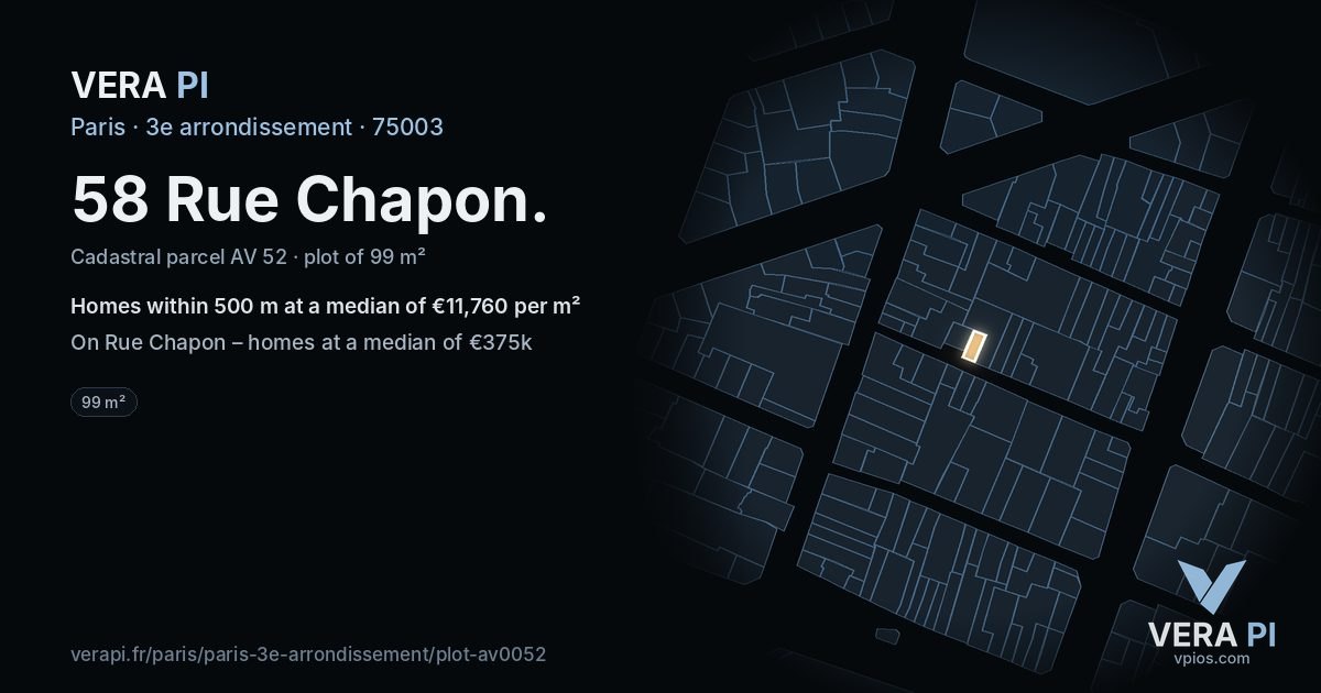 58 Rue Chapon, 3e arrondissement at night – the plot lit, the parcels around coloured by the prices near them