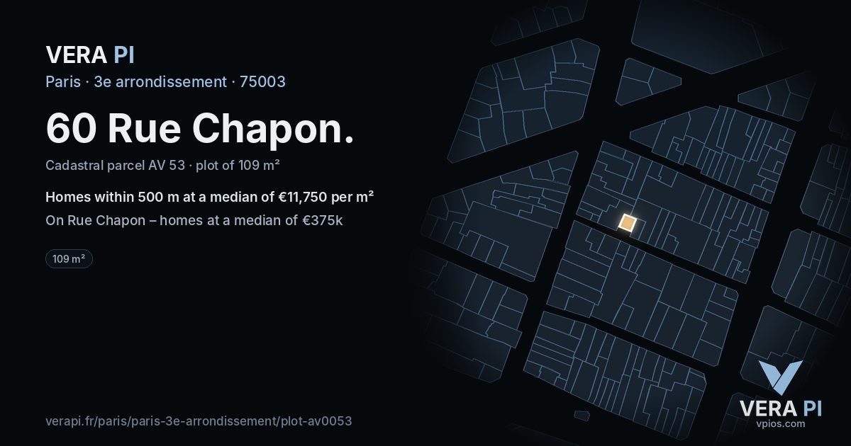 60 Rue Chapon, 3e arrondissement at night – the plot lit, the parcels around coloured by the prices near them