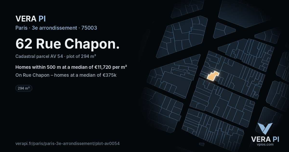 62 Rue Chapon, 3e arrondissement at night – the plot lit, the parcels around coloured by the prices near them
