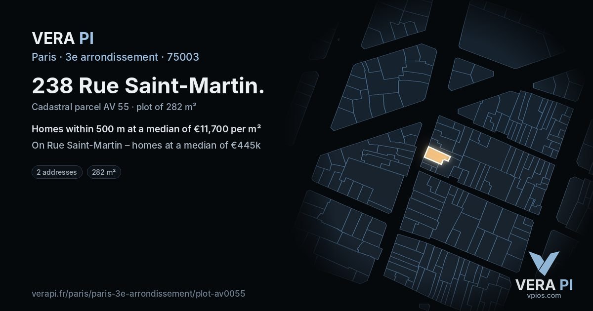 238 Rue Saint-Martin, 3e arrondissement at night – the plot lit, the parcels around coloured by the prices near them