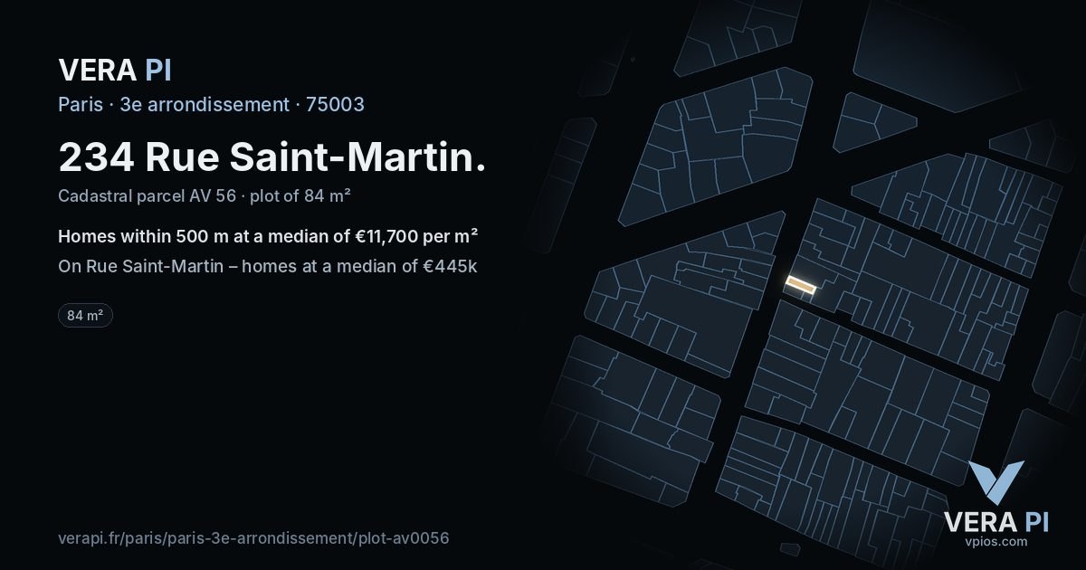 234 Rue Saint-Martin, 3e arrondissement at night – the plot lit, the parcels around coloured by the prices near them