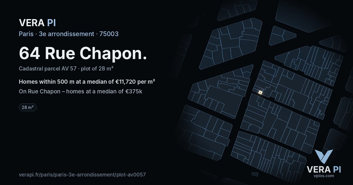 64 Rue Chapon, 3e arrondissement at night – the plot lit, the parcels around coloured by the prices near them