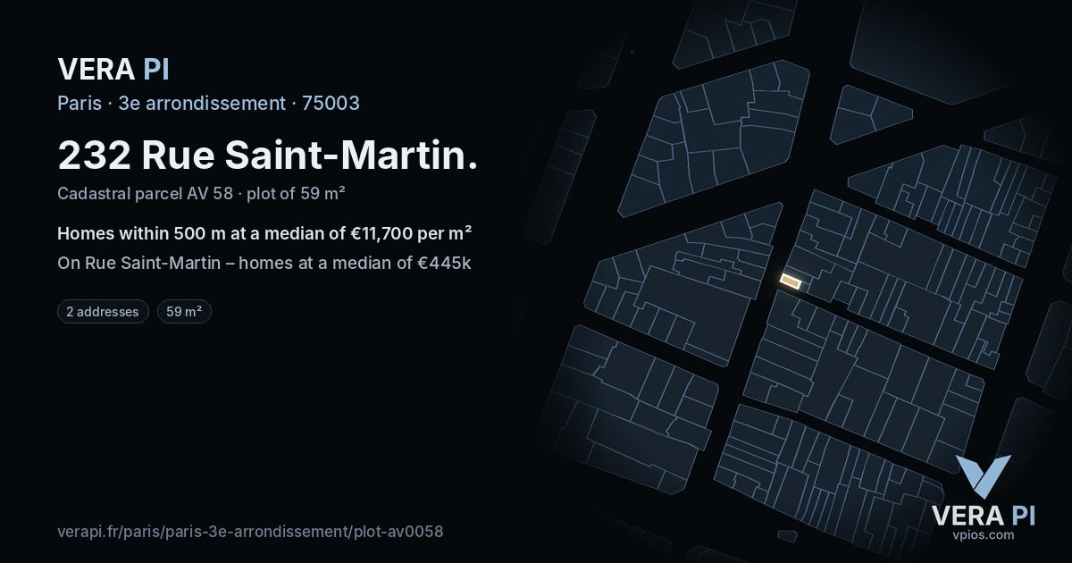 232 Rue Saint-Martin, 3e arrondissement at night – the plot lit, the parcels around coloured by the prices near them