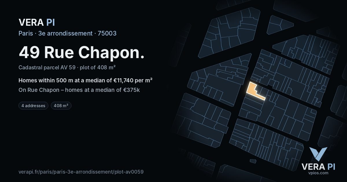 49 Rue Chapon, 3e arrondissement at night – the plot lit, the parcels around coloured by the prices near them
