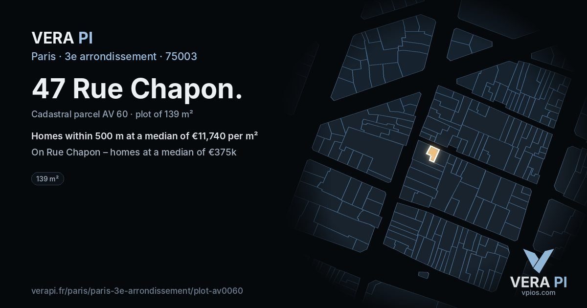 47 Rue Chapon, 3e arrondissement at night – the plot lit, the parcels around coloured by the prices near them