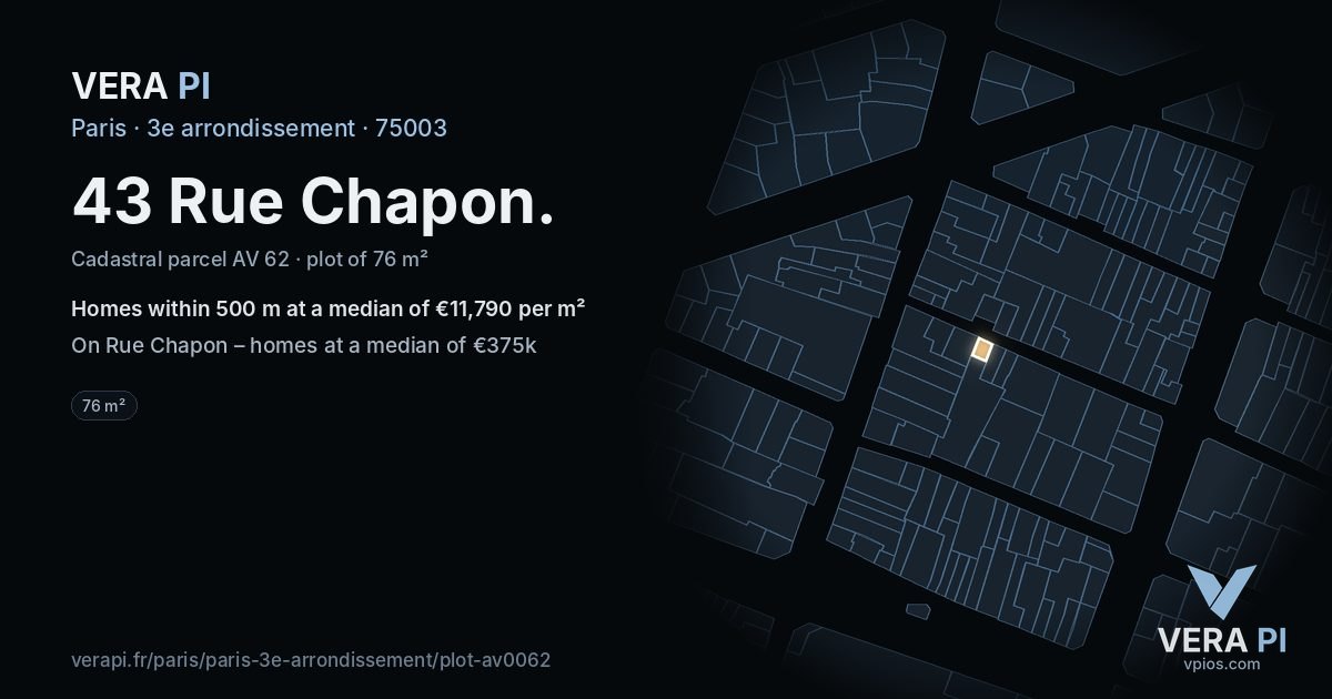43 Rue Chapon, 3e arrondissement at night – the plot lit, the parcels around coloured by the prices near them
