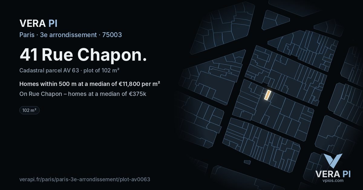 41 Rue Chapon, 3e arrondissement at night – the plot lit, the parcels around coloured by the prices near them