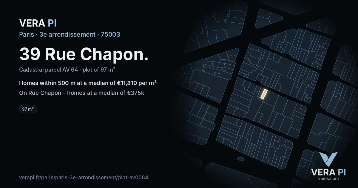 39 Rue Chapon, 3e arrondissement at night – the plot lit, the parcels around coloured by the prices near them