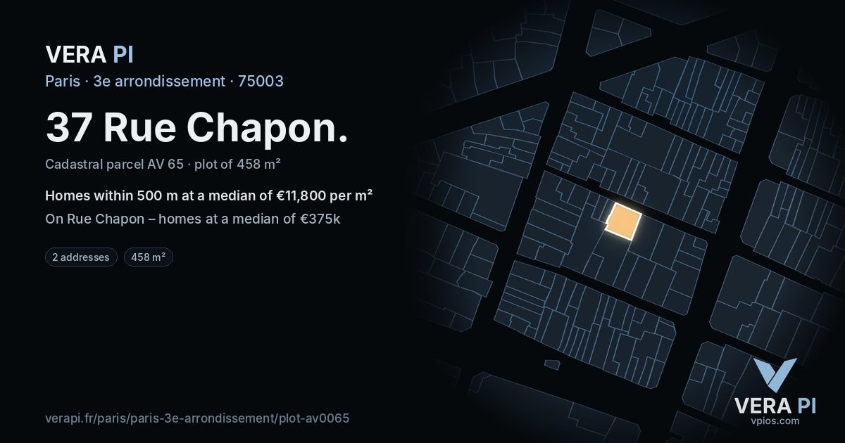 37 Rue Chapon, 3e arrondissement at night – the plot lit, the parcels around coloured by the prices near them