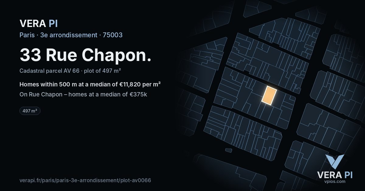 33 Rue Chapon, 3e arrondissement at night – the plot lit, the parcels around coloured by the prices near them