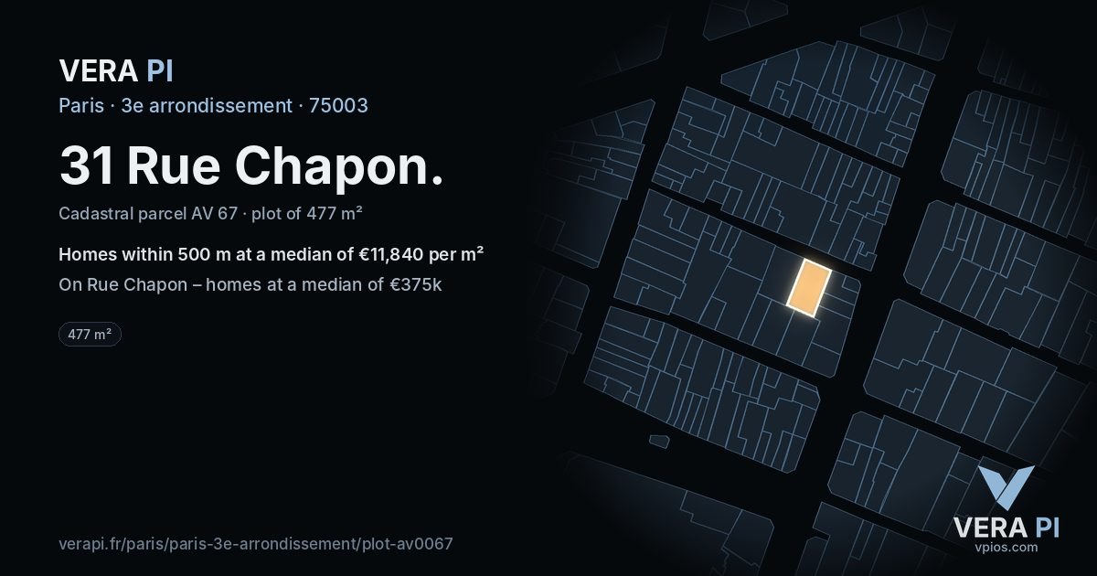 31 Rue Chapon, 3e arrondissement at night – the plot lit, the parcels around coloured by the prices near them