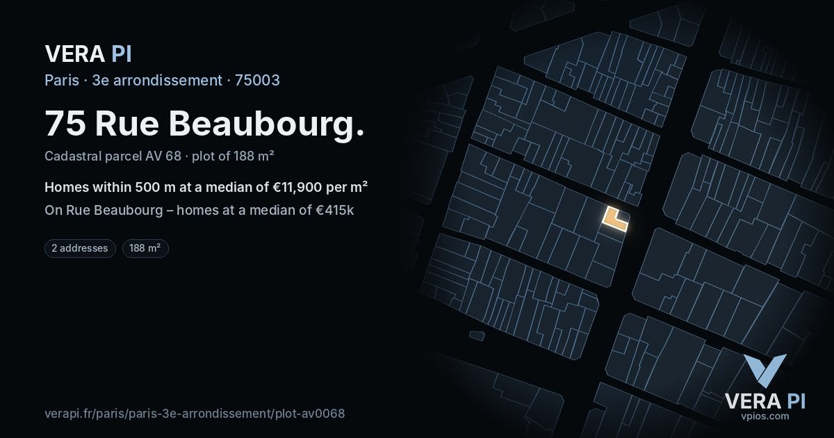 75 Rue Beaubourg, 3e arrondissement at night – the plot lit, the parcels around coloured by the prices near them