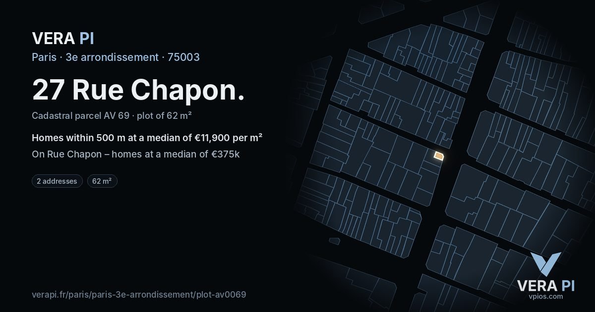 27 Rue Chapon, 3e arrondissement at night – the plot lit, the parcels around coloured by the prices near them