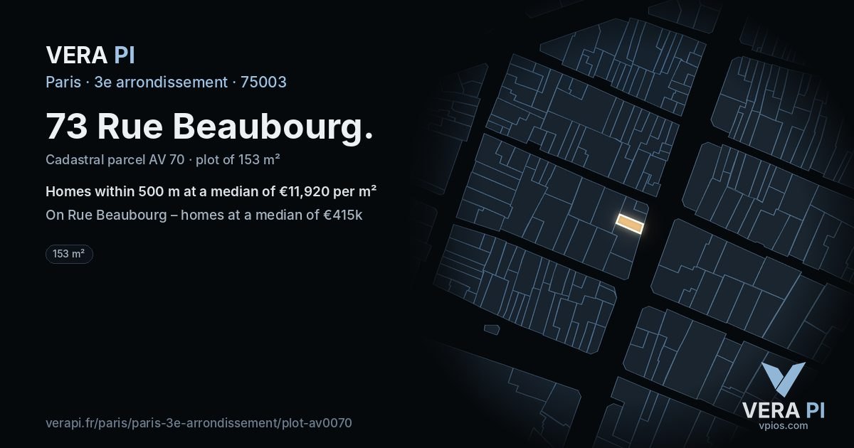 73 Rue Beaubourg, 3e arrondissement at night – the plot lit, the parcels around coloured by the prices near them