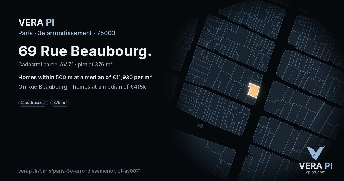 69 Rue Beaubourg, 3e arrondissement at night – the plot lit, the parcels around coloured by the prices near them