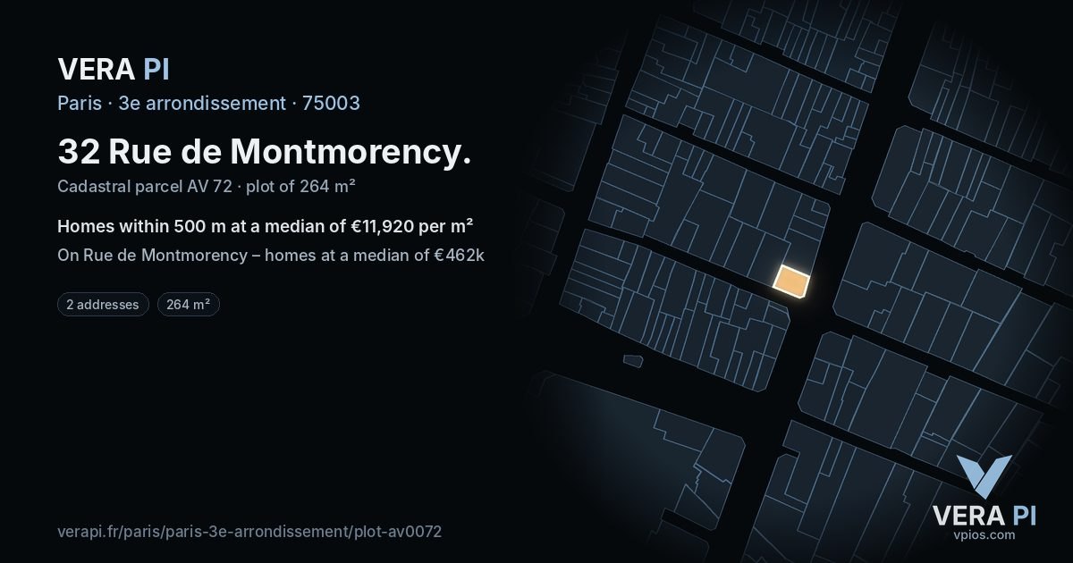 32 Rue de Montmorency, 3e arrondissement at night – the plot lit, the parcels around coloured by the prices near them