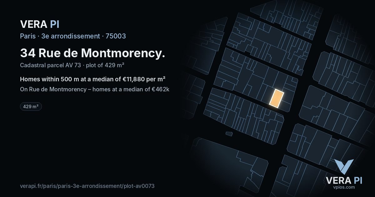 34 Rue de Montmorency, 3e arrondissement at night – the plot lit, the parcels around coloured by the prices near them