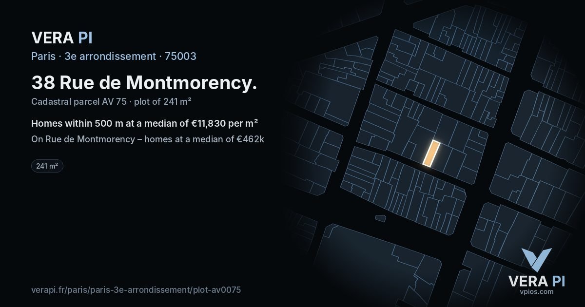 38 Rue de Montmorency, 3e arrondissement at night – the plot lit, the parcels around coloured by the prices near them