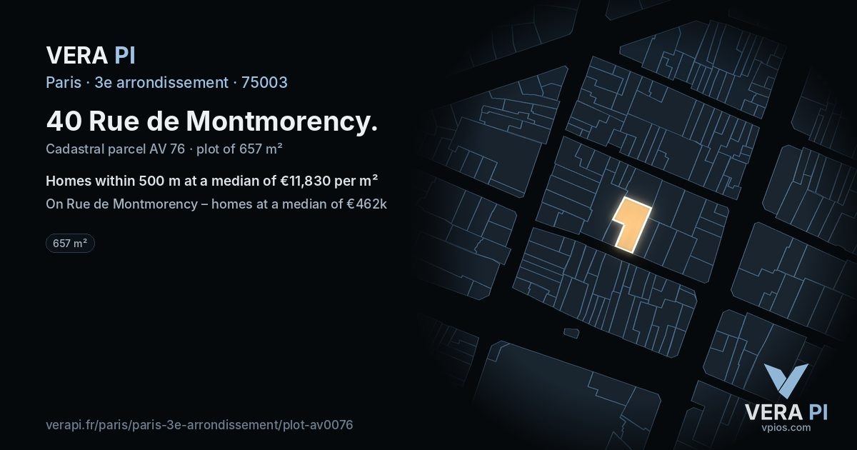 40 Rue de Montmorency, 3e arrondissement at night – the plot lit, the parcels around coloured by the prices near them