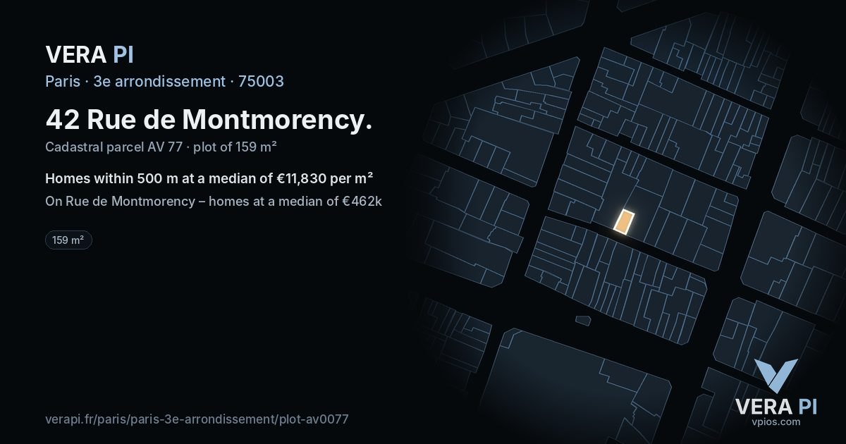 42 Rue de Montmorency, 3e arrondissement at night – the plot lit, the parcels around coloured by the prices near them
