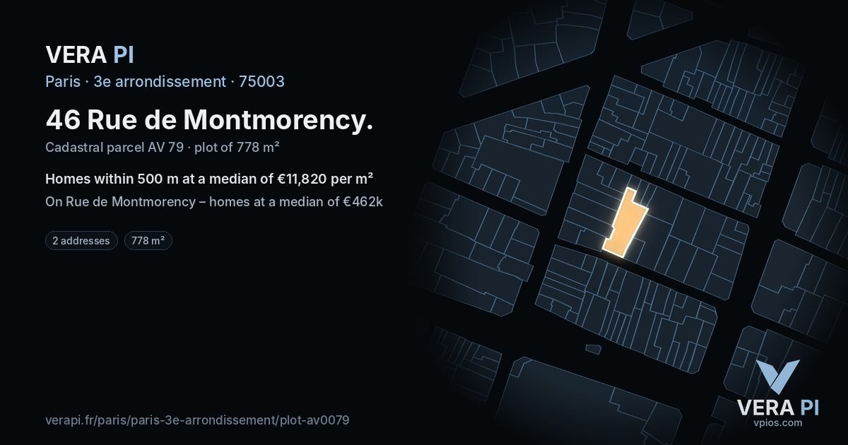 46 Rue de Montmorency, 3e arrondissement at night – the plot lit, the parcels around coloured by the prices near them