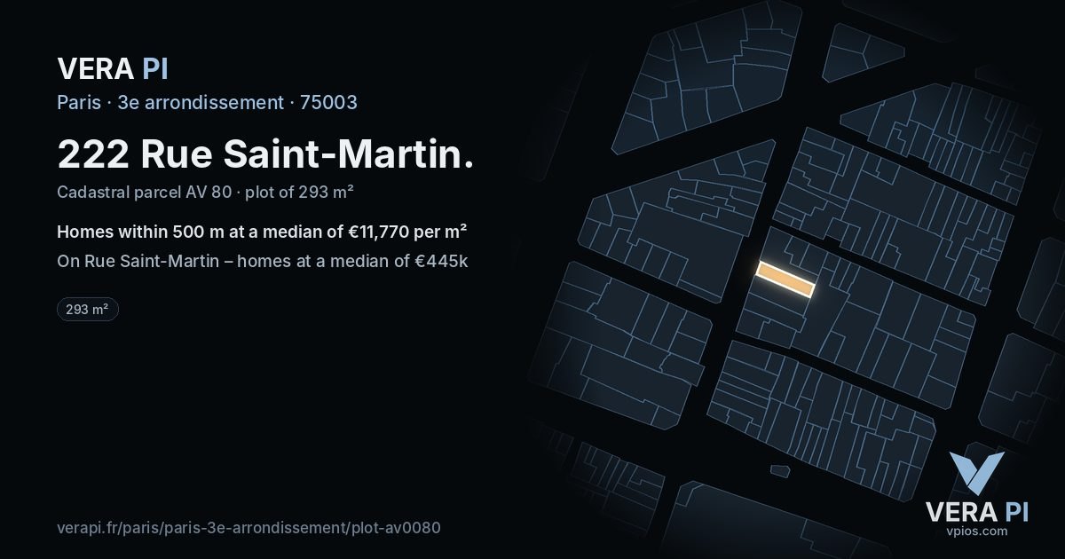222 Rue Saint-Martin, 3e arrondissement at night – the plot lit, the parcels around coloured by the prices near them