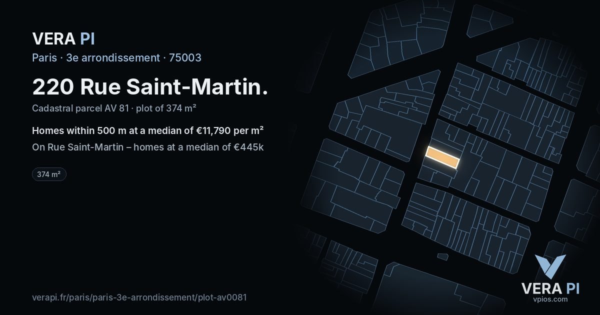 220 Rue Saint-Martin, 3e arrondissement at night – the plot lit, the parcels around coloured by the prices near them