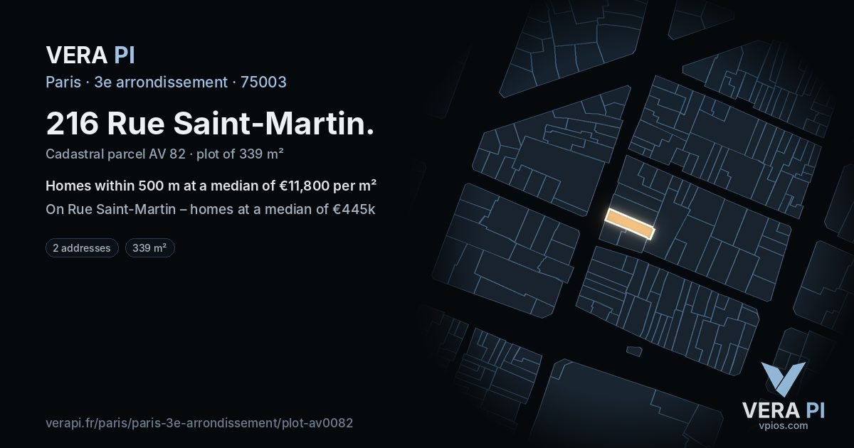 216 Rue Saint-Martin, 3e arrondissement at night – the plot lit, the parcels around coloured by the prices near them