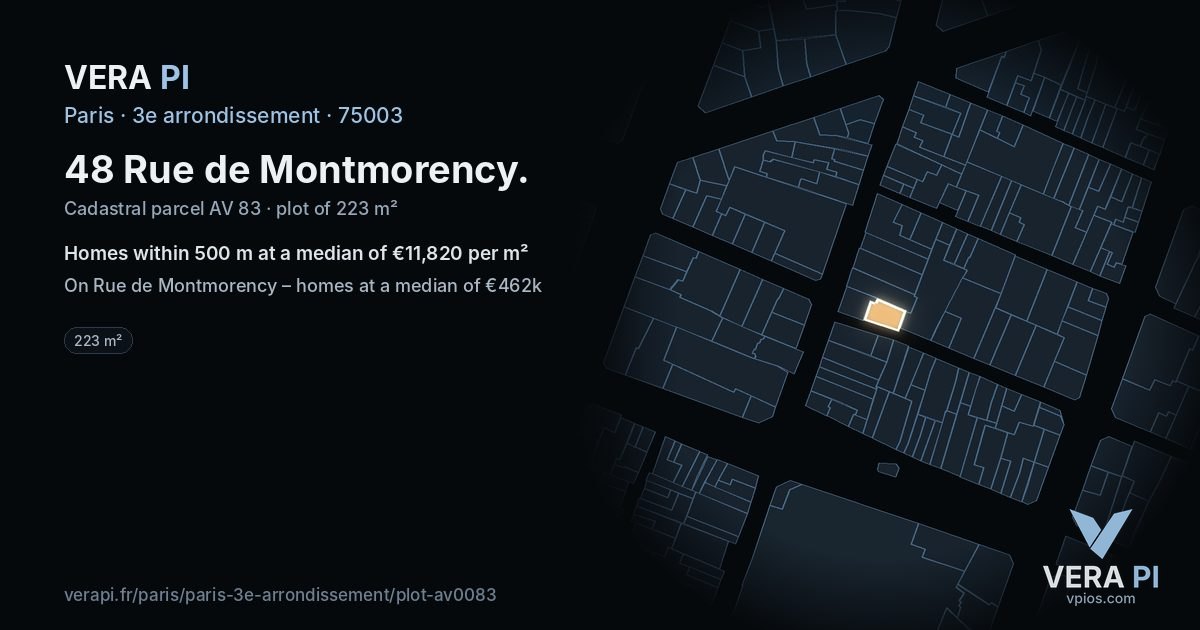 48 Rue de Montmorency, 3e arrondissement at night – the plot lit, the parcels around coloured by the prices near them