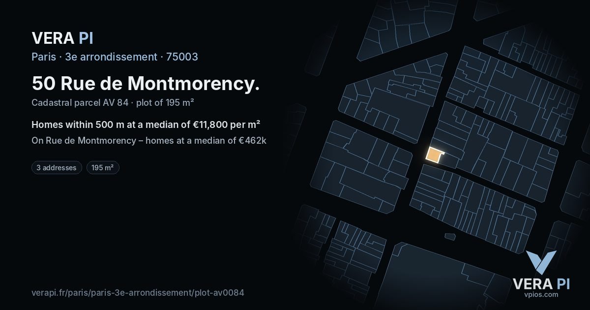 50 Rue de Montmorency, 3e arrondissement at night – the plot lit, the parcels around coloured by the prices near them