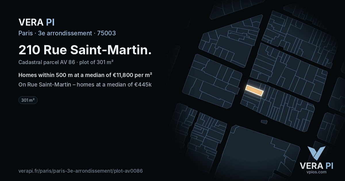 210 Rue Saint-Martin, 3e arrondissement at night – the plot lit, the parcels around coloured by the prices near them