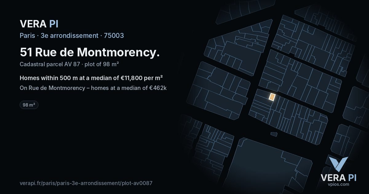 51 Rue de Montmorency, 3e arrondissement at night – the plot lit, the parcels around coloured by the prices near them
