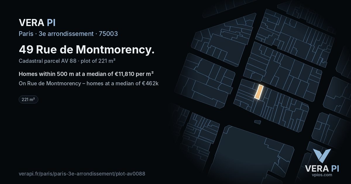 49 Rue de Montmorency, 3e arrondissement at night – the plot lit, the parcels around coloured by the prices near them