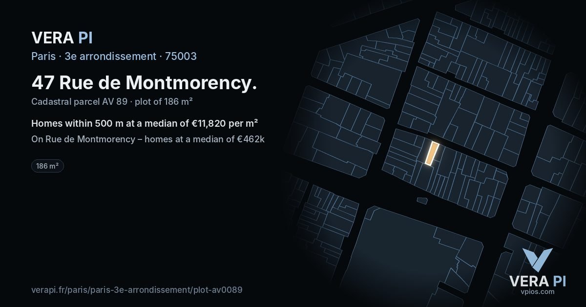 47 Rue de Montmorency, 3e arrondissement at night – the plot lit, the parcels around coloured by the prices near them