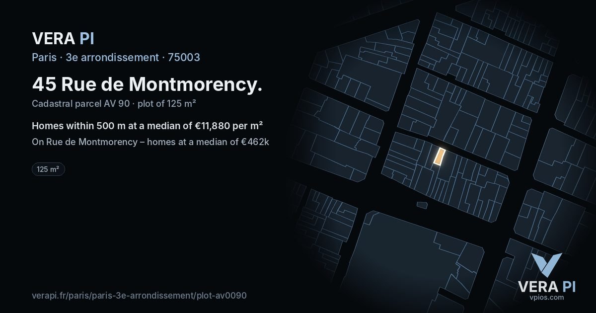 45 Rue de Montmorency, 3e arrondissement at night – the plot lit, the parcels around coloured by the prices near them