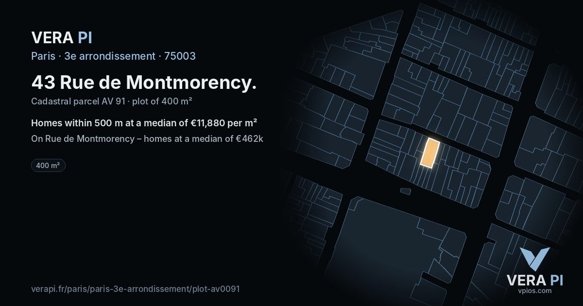 43 Rue de Montmorency, 3e arrondissement at night – the plot lit, the parcels around coloured by the prices near them