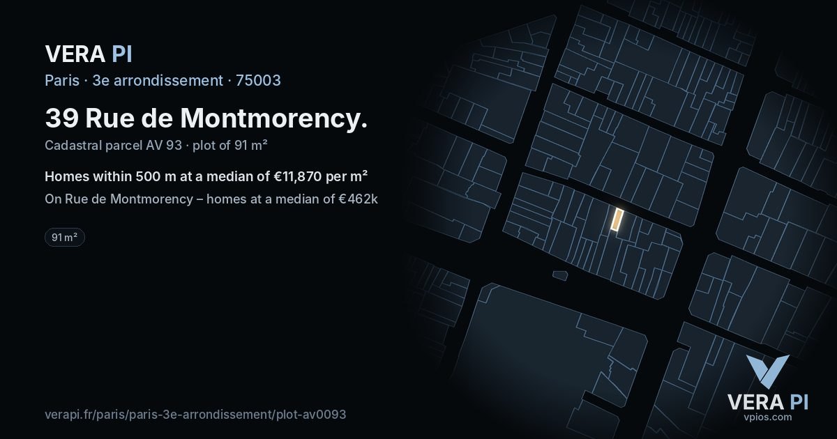 39 Rue de Montmorency, 3e arrondissement at night – the plot lit, the parcels around coloured by the prices near them
