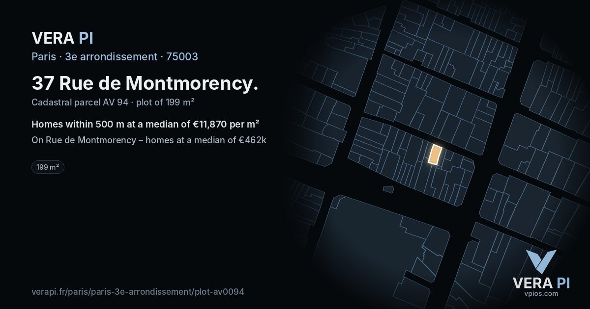 37 Rue de Montmorency, 3e arrondissement at night – the plot lit, the parcels around coloured by the prices near them
