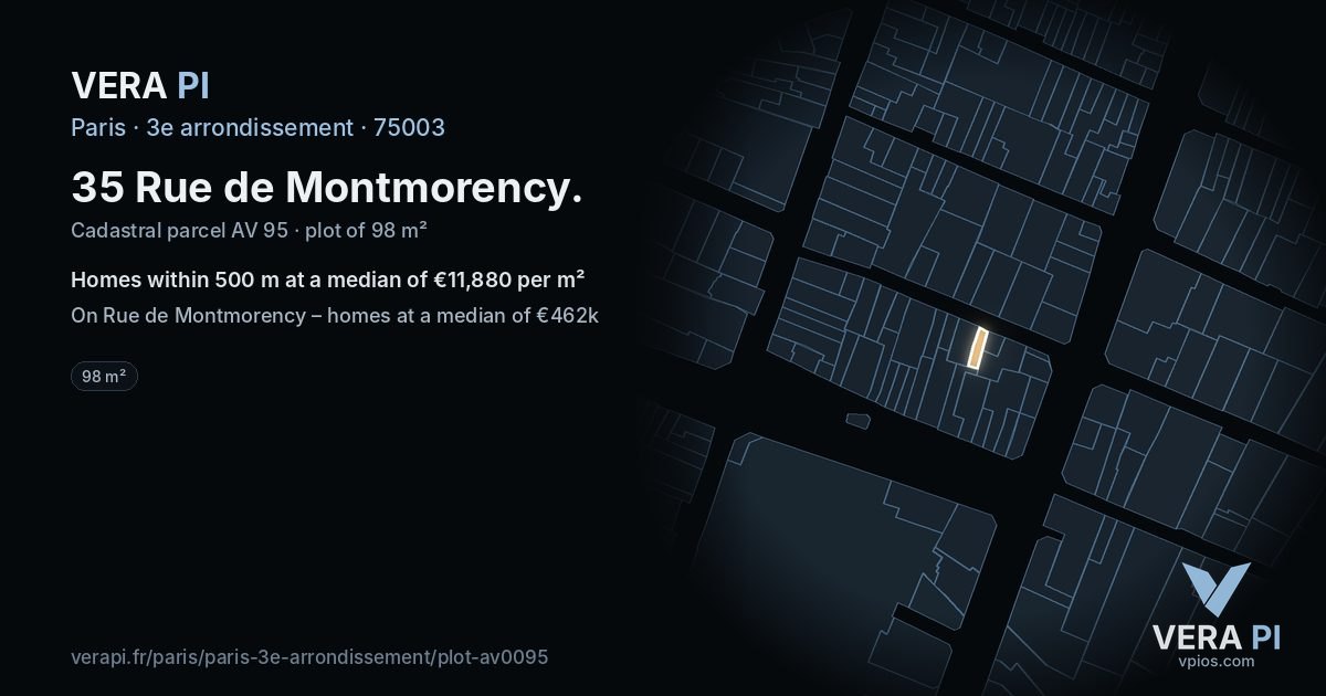 35 Rue de Montmorency, 3e arrondissement at night – the plot lit, the parcels around coloured by the prices near them
