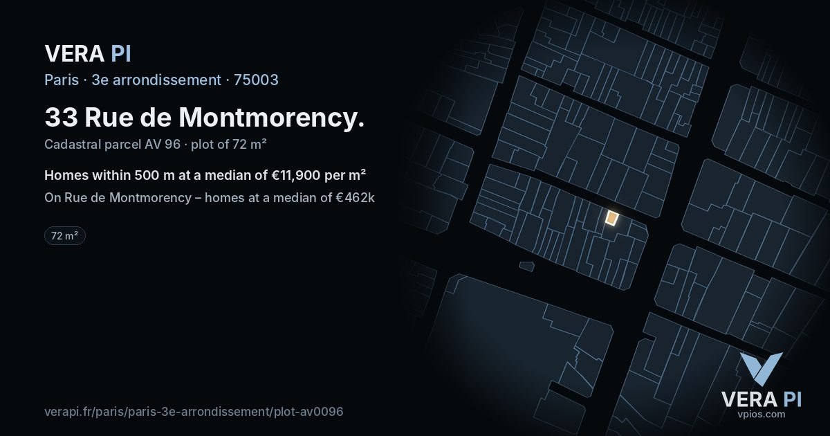 33 Rue de Montmorency, 3e arrondissement at night – the plot lit, the parcels around coloured by the prices near them