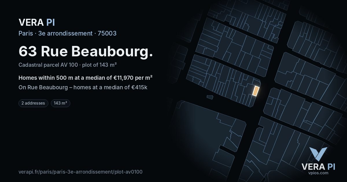 63 Rue Beaubourg, 3e arrondissement at night – the plot lit, the parcels around coloured by the prices near them