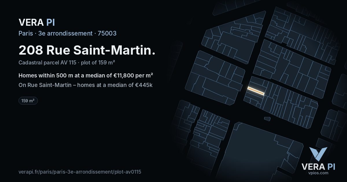 208 Rue Saint-Martin, 3e arrondissement at night – the plot lit, the parcels around coloured by the prices near them