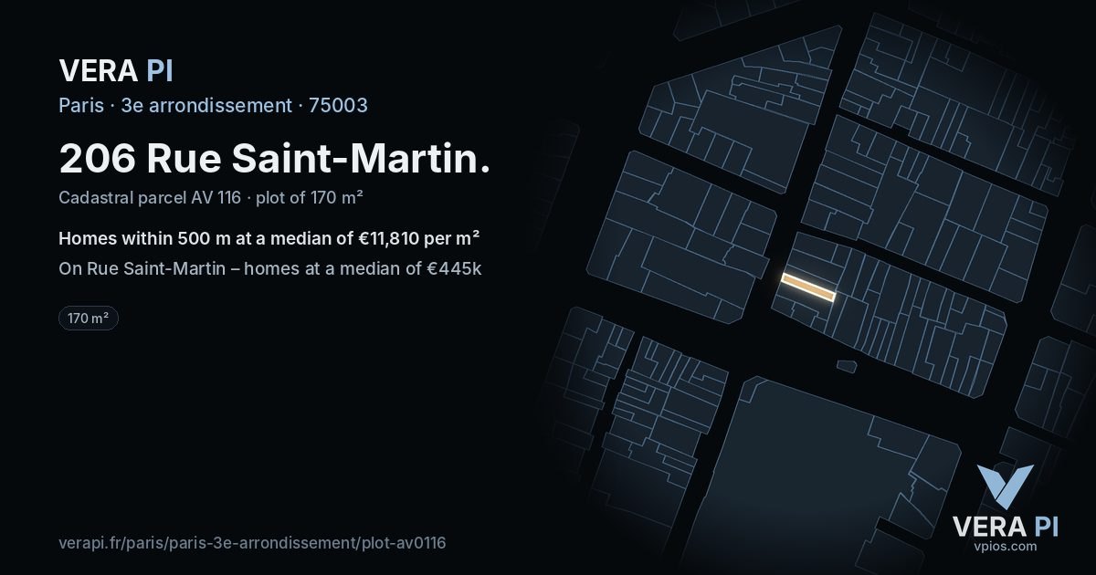 206 Rue Saint-Martin, 3e arrondissement at night – the plot lit, the parcels around coloured by the prices near them