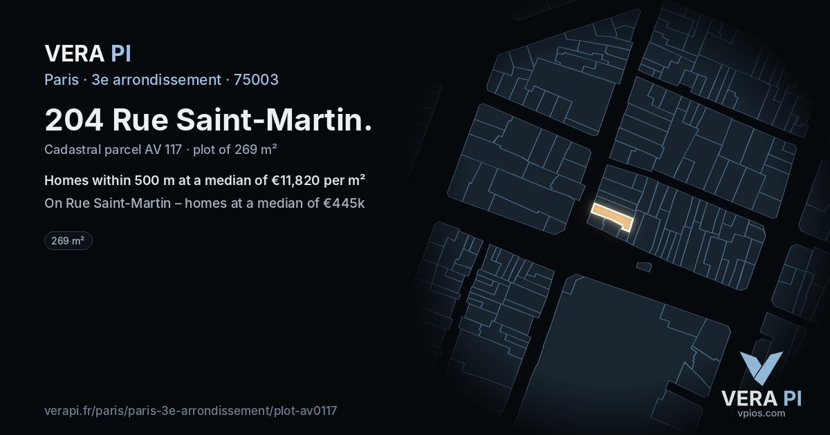 204 Rue Saint-Martin, 3e arrondissement at night – the plot lit, the parcels around coloured by the prices near them