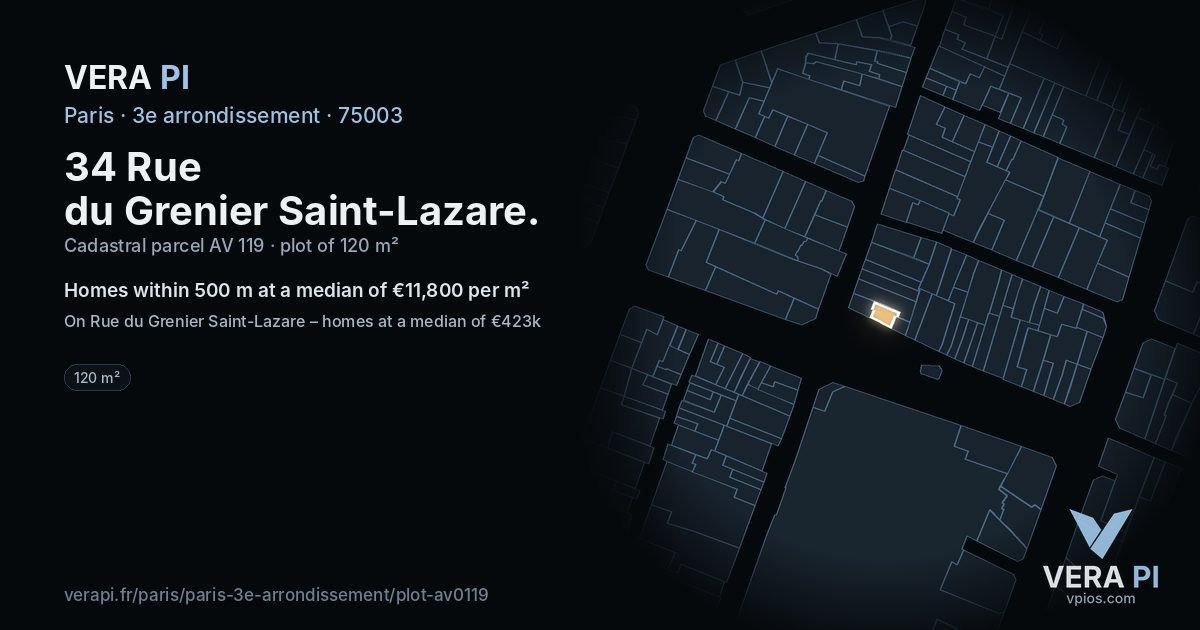 34 Rue du Grenier Saint-Lazare, 3e arrondissement at night – the plot lit, the parcels around coloured by the prices near them
