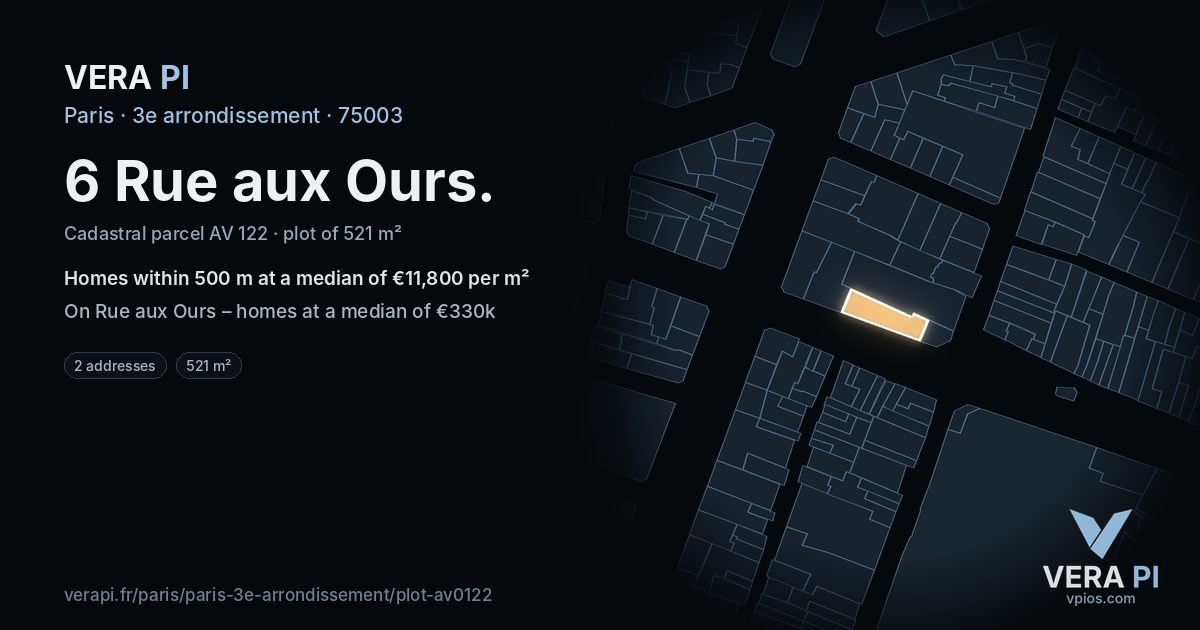6 Rue aux Ours, 3e arrondissement at night – the plot lit, the parcels around coloured by the prices near them