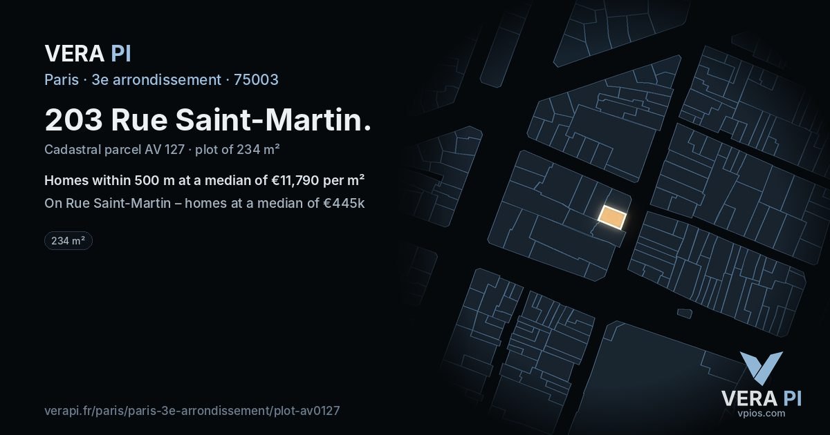 203 Rue Saint-Martin, 3e arrondissement at night – the plot lit, the parcels around coloured by the prices near them